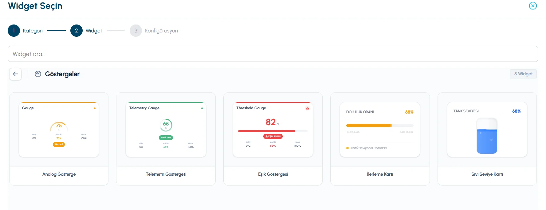 Telemetry and gauge widgets