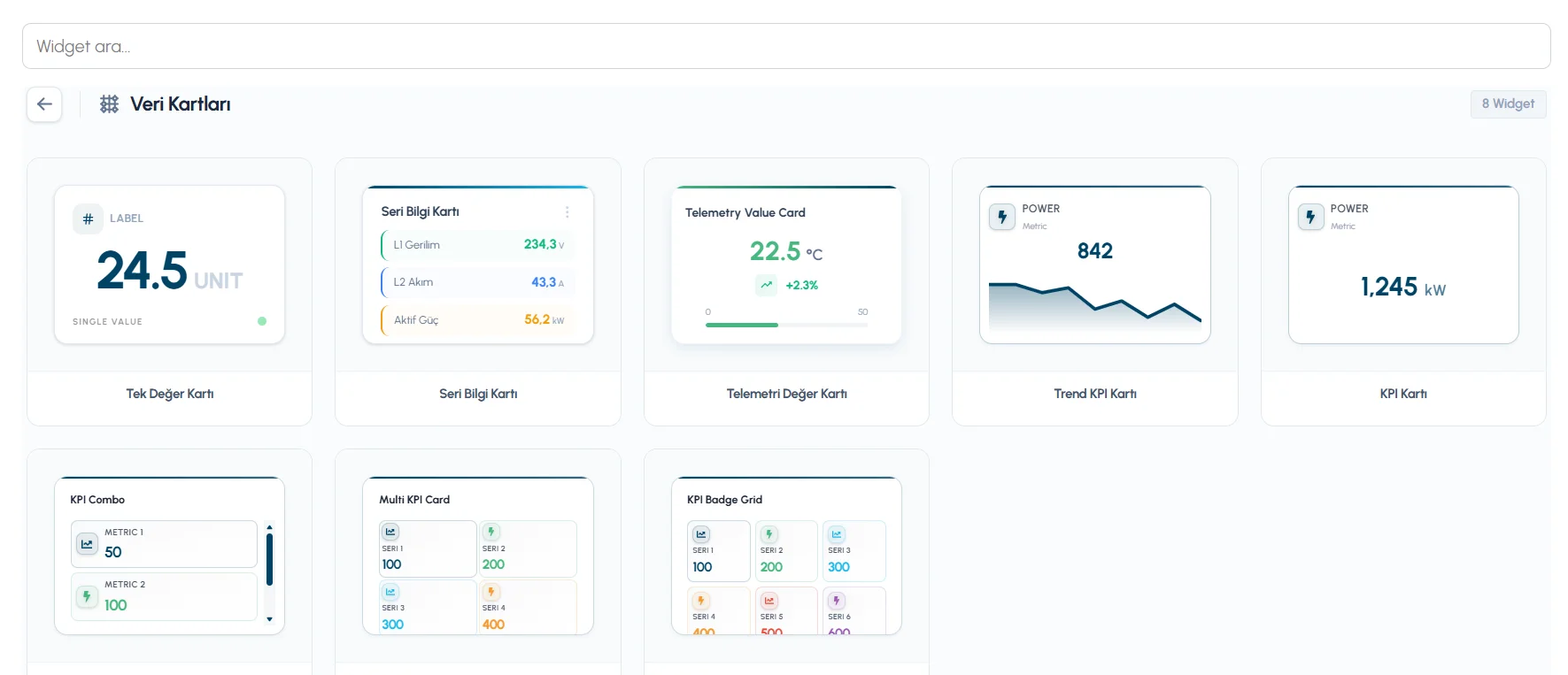Data card widgets