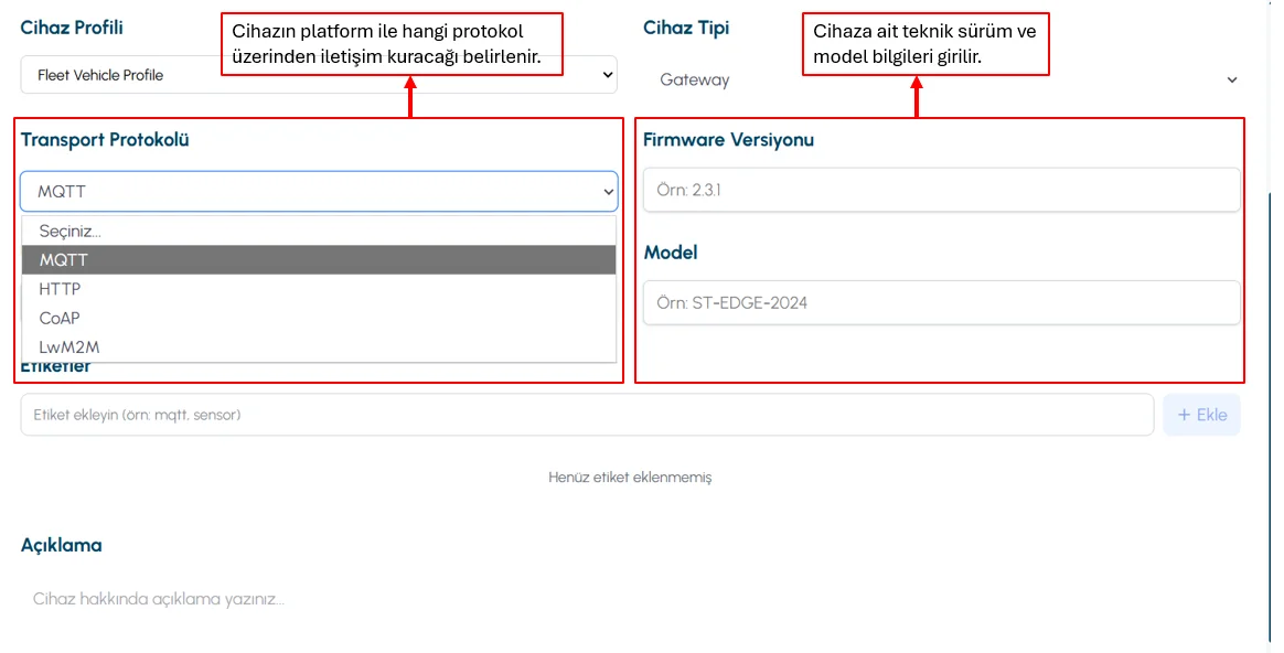Transport protocol and technical information