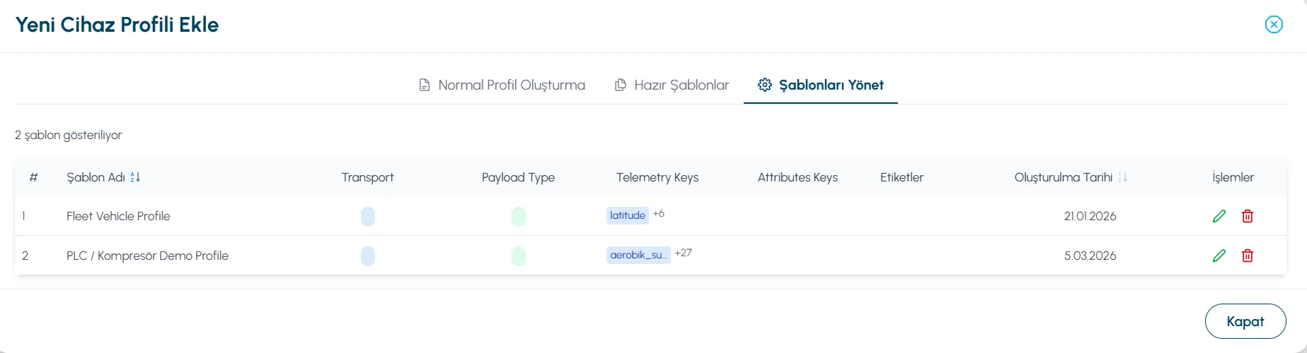 Template management screen