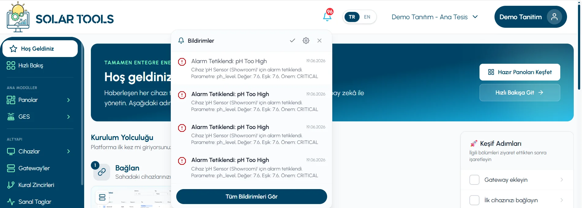Notification Center