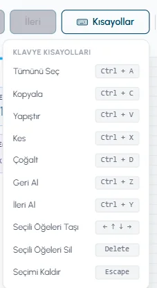 Dashboard editor keyboard shortcuts