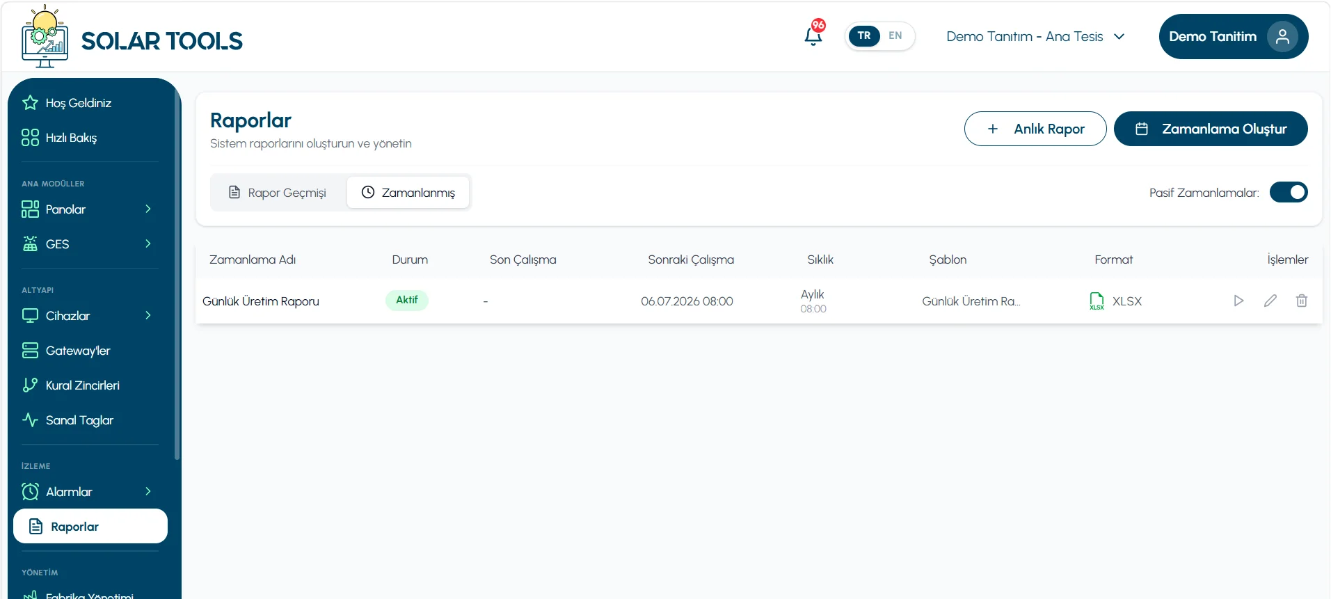 Scheduled Report Management