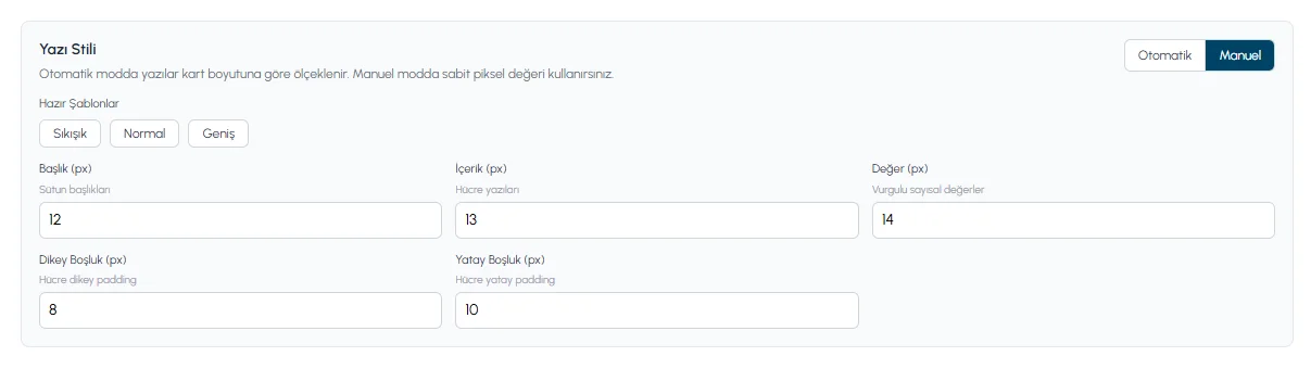 Text style — modal view
